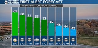 Jade’s 6 First Alert Forecast - Cold front moves in tonight, chilly day Friday