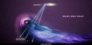 Milky Way Blasts Neighbouring Galaxy's Mass Like A 'Giant Hairdryer', NASA's Hubble Reveals