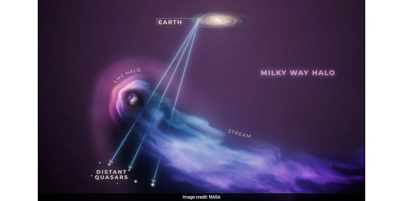 Milky Way Blasts Neighbouring Galaxy's Mass Like A 'Giant Hairdryer', NASA's Hubble Reveals