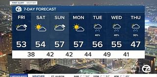 Metro Detroit Weather: Cloudy and cool today with a nice weekend