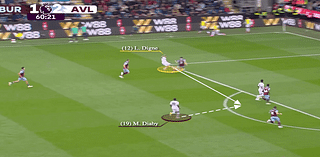 The joy of Aston Villa’s devilish left-sided attacks