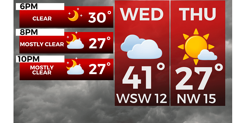 Justin Liles: A Milder Wednesday