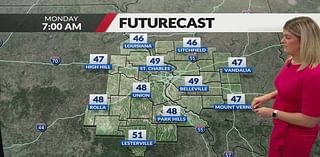 Jacket weather expected on mornings this week