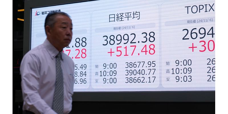 US market futures climb, Asian markets mixed