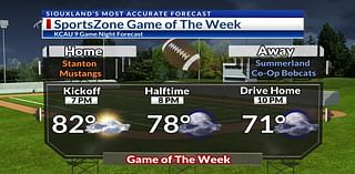 Football Forecast: Partly Cloudy & Warm for Week 4