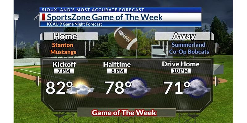 Football Forecast: Partly Cloudy & Warm for Week 4