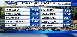 Rainfall totals from the past 72 hours in northeast Wisconsin: