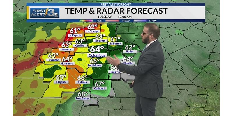 Sunny & warm today; heavy rain arrives Tuesday with a big chill coming for the extended