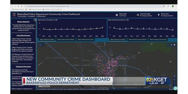 BPD Chief Terry speaks about fatal Marketplace shooting, BPD Community Crime Dashboard