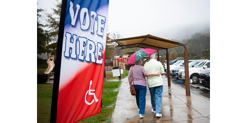 Is it going to rain in Austin on Election Day? See hour-by-hour forecast