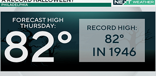 This Halloween could be Philadelphia's warmest in decades. Here's a look at temperatures from the last 20 years