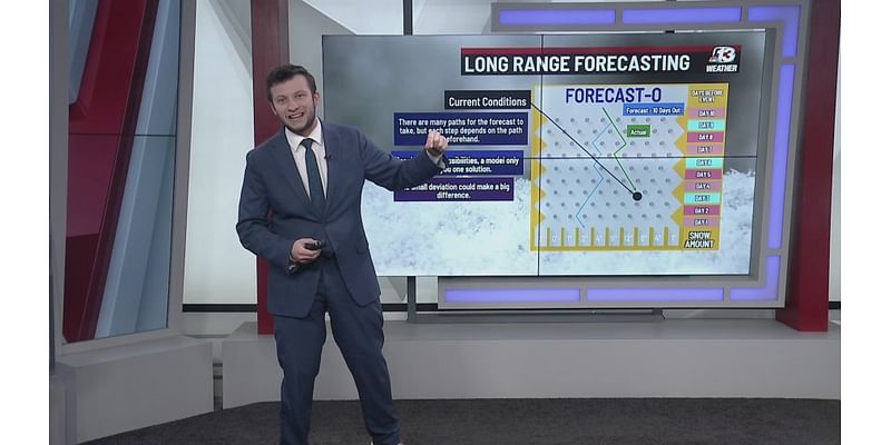 How early is too early to trust a snow forecast?