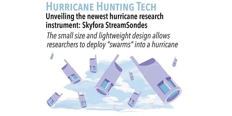 Collecting data inside the storm: NOAA deploys new technology to study hurricanes