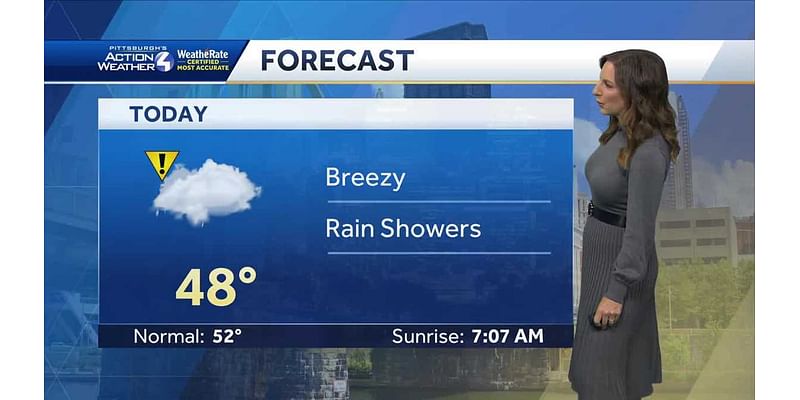 Grab the umbrella: Thursday is an Impact Day in Pittsburgh