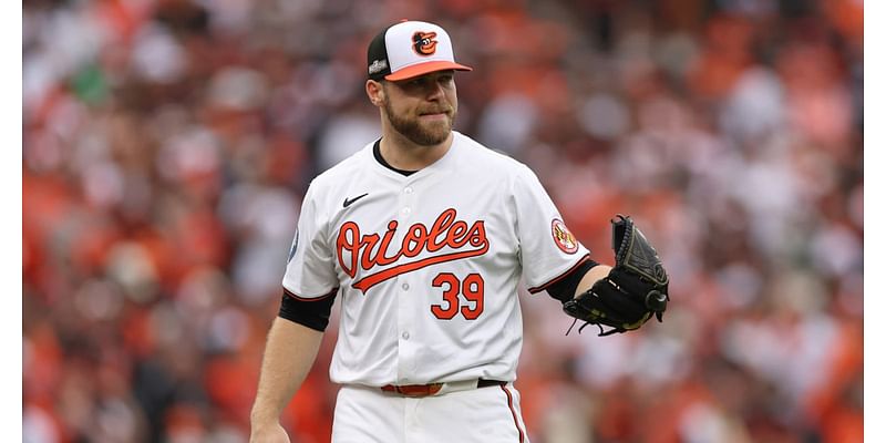 Preview and Predictions for MLB's Free-Agent Starting Pitching Market