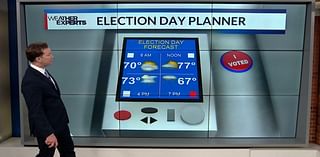 Election Day forecast