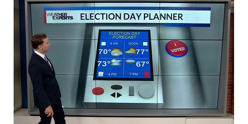 Election Day forecast