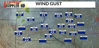 Storm Center PM Update: Staying Dry then Cooling Down