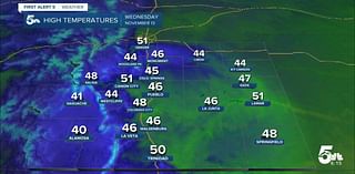 Sunny but chilly on Wednesday in southern Colorado