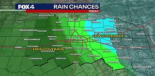 Dallas Weather: Rain chances return to the forecast