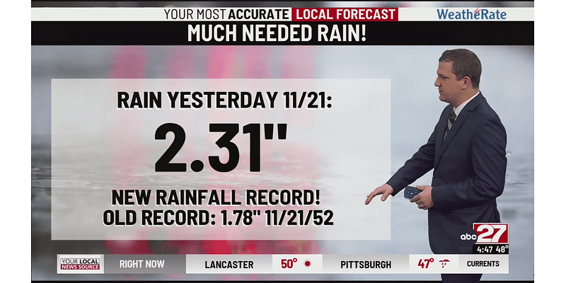 Rain exits today, staying breezy, but decent travel weather across the east