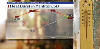 Rare Heat Burst Saturday in Yankton: What is it and how does it happen?