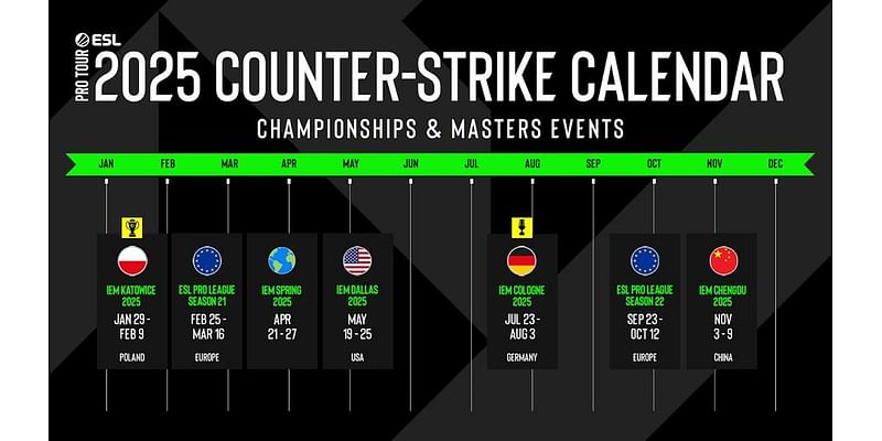 Katowice, Cologne headline revamped 2025 CS2 calendar