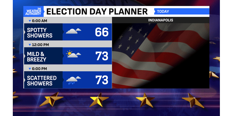 Windy, warm and wet at times for Election Day