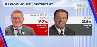 Bill Hauter wins the Illinois house of Representative’s 87th district