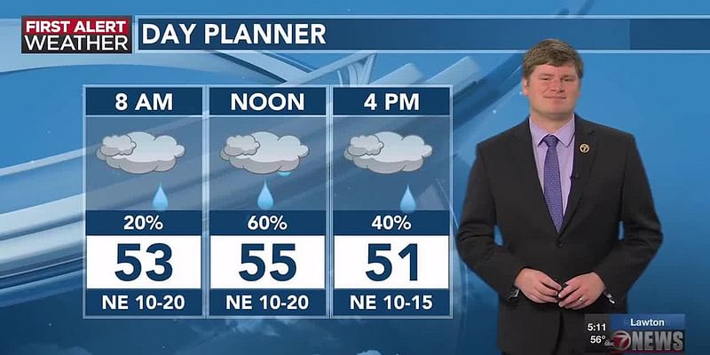 Scattered rain and cooler temperatures return to Texoma | 11/9 AM