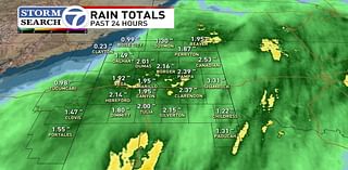 Record breaking rainfall across the southern High Plains this month