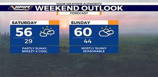 Cloudy & damp Friday, dry and breezy for the weekend