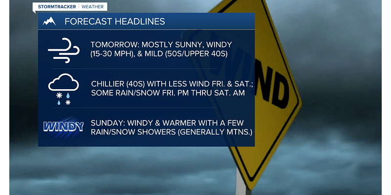 Mostly sunny, windy, and mild on Thursday