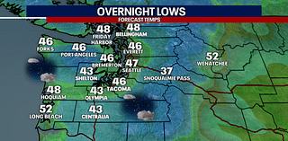 Seattle weather: Sunny weekend finish, rain chances rise next week