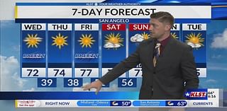 KLST Morning Forecast W/ Jake Gilson (13 Nov 24)