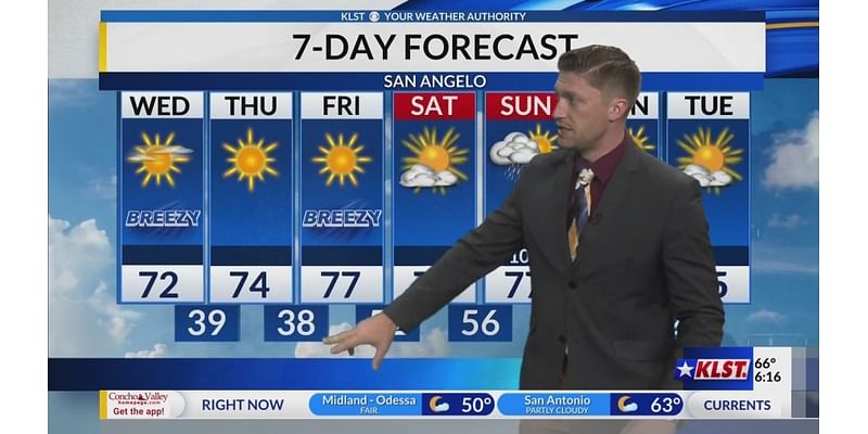 KLST Morning Forecast W/ Jake Gilson (13 Nov 24)