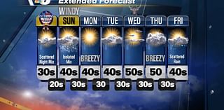 Spread of rain, snow between sunny breaks Veterans Day Weekend