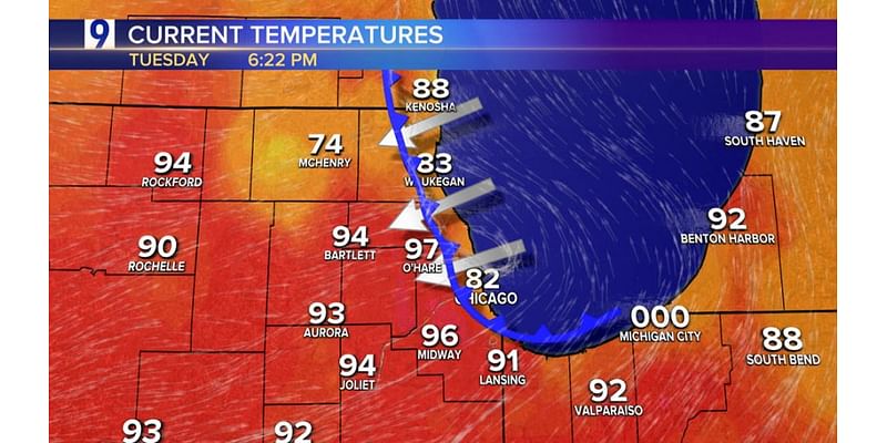 Contrast between intense heat and cooler lake breeze behind Tuesday’s severe storms