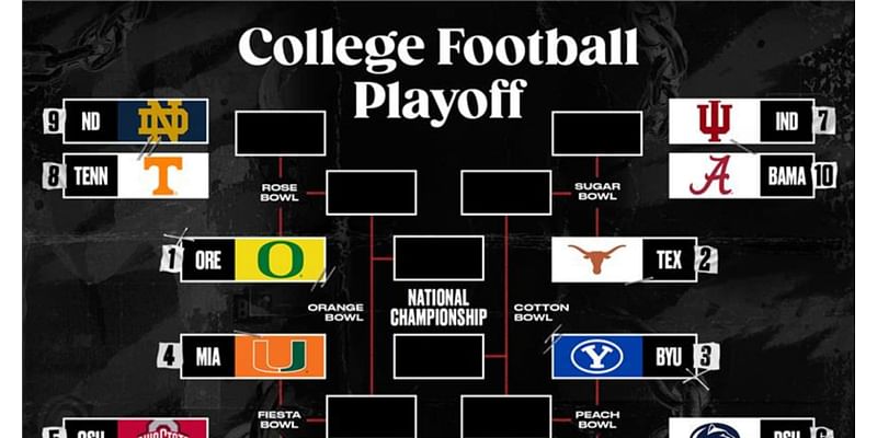 College Football Playoff Rankings 2024: Official Committee Releases Week 12 Poll