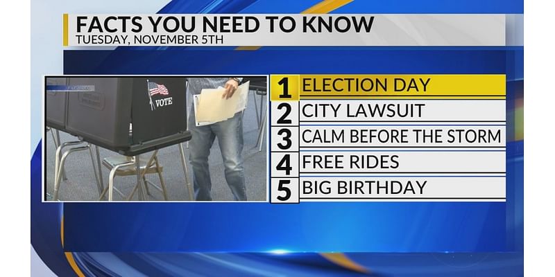 KRQE Newsfeed: Election day, City lawsuit, Winter weather, Free rides, Big birthday