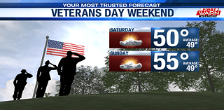 Cool Friday ahead, warming up over Veterans Day weekend