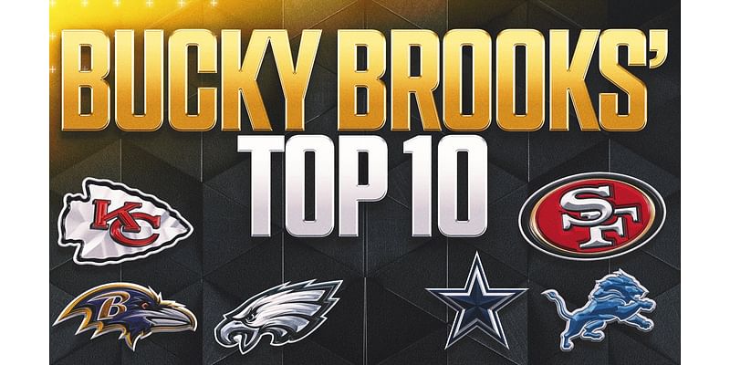 NFL Top-10 rankings: Vikings shove, Commanders jump, Cowboys join list