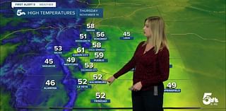 Cold mornings and sunny but mild afternoons for the rest of the week in Colorado