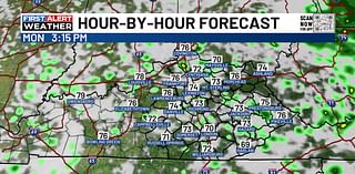 Jim Caldwell's Forecast | Scattered showers continue