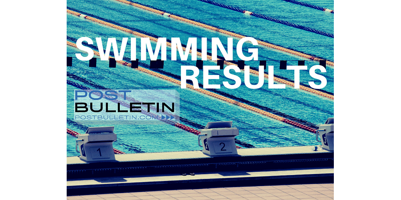 Girls swimming and diving results for Thursday, Sept. 19, 2024