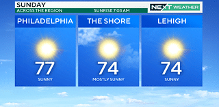 A cool start, sunny and mild Philadelphia weather this Sunday ahead of Game 2 of NLDS