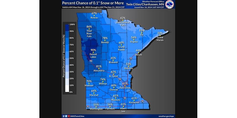 Light Snow Possible This Week: MN Weather