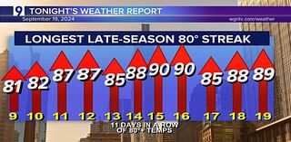 Chicago’s historic late-season warmth!