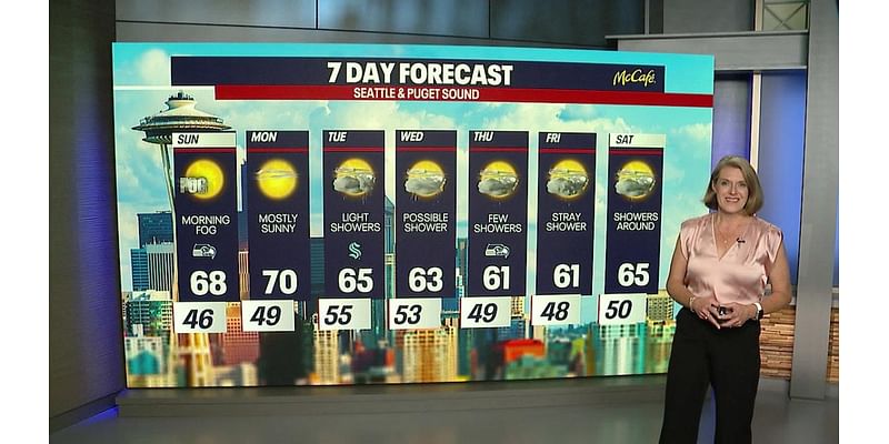 Seattle weather: Warm temps, northern lights on horizon