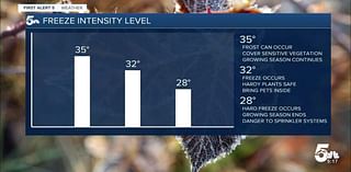 Our first freeze may still be a few weeks away